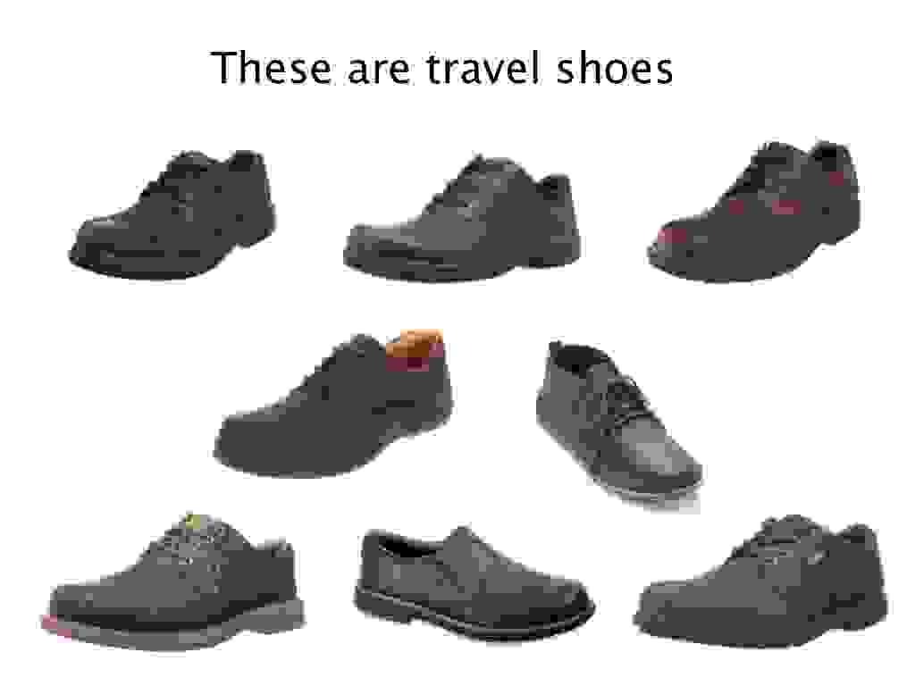 Travel shoes for men