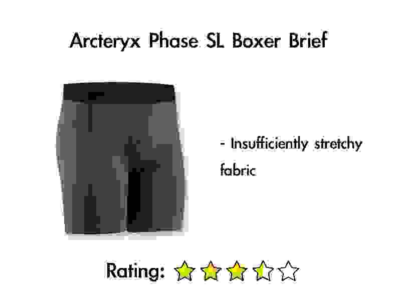 Arcteryx Phase SL Boxer