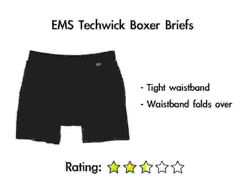 EMS Techwick Boxer Briefs