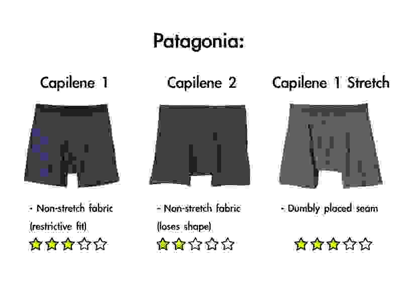 Patagonia Capilene Boxer Briefs