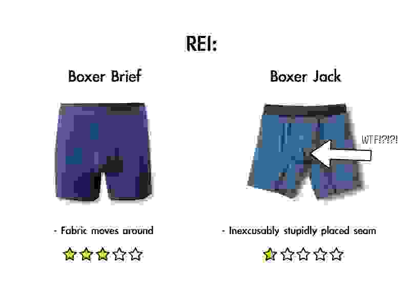 REI Boxer Brief reviews