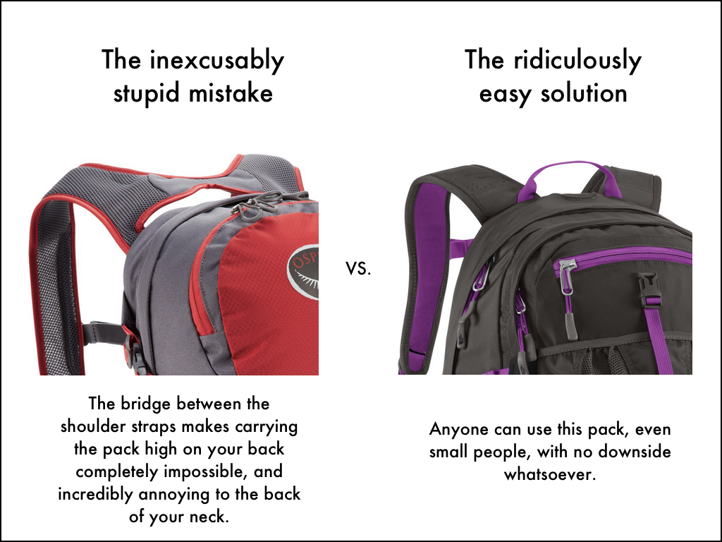 3 Simple Ways to Stop Backpack Straps from Slipping - wikiHow