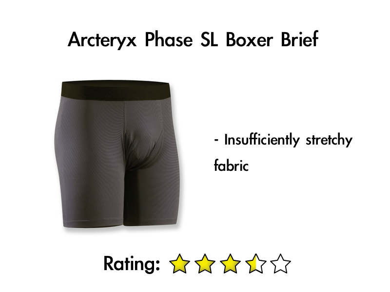 The Uniqlo Airism boxer brief, thoroughly reviewed – Snarky Nomad