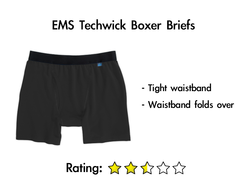 The Uniqlo Airism boxer brief, thoroughly reviewed – Snarky Nomad