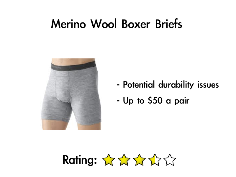 The Uniqlo Airism boxer brief, thoroughly reviewed – Snarky Nomad