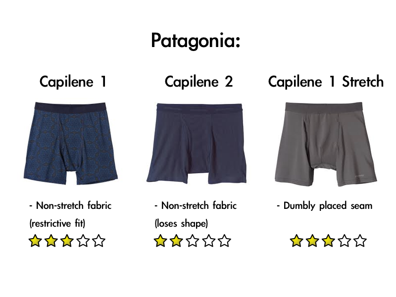 Capilene patagonia outlet underwear