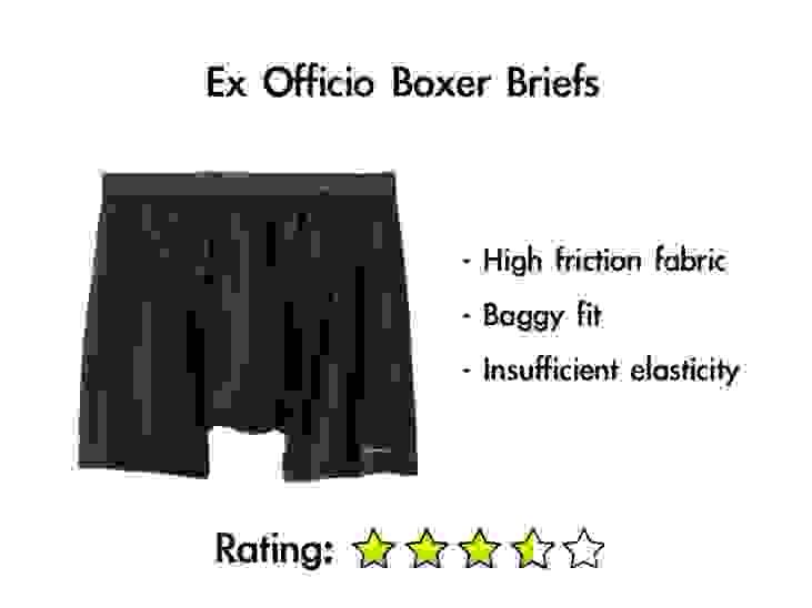 The Uniqlo Airism boxer brief, thoroughly reviewed – Snarky Nomad