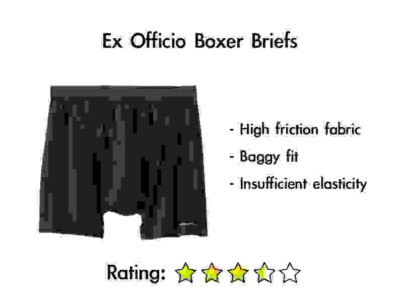 Ex Officio Boxer Briefs travel underwear