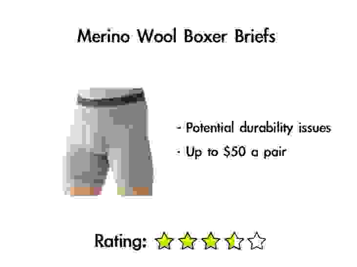 boxer-brief review (idk if i need the nsfw flair but just in case