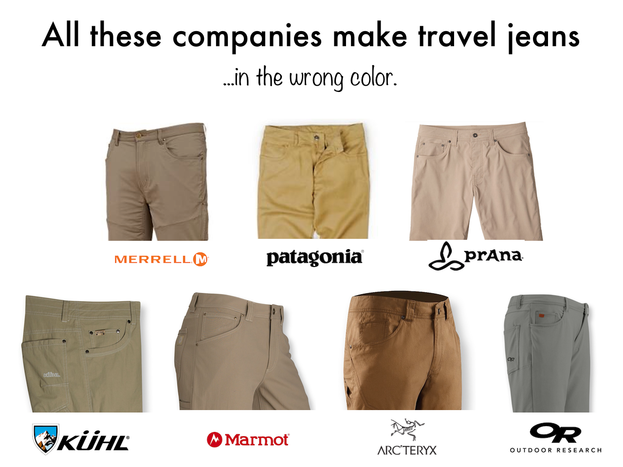 Travel jeans, my imaginary best friend – Snarky Nomad