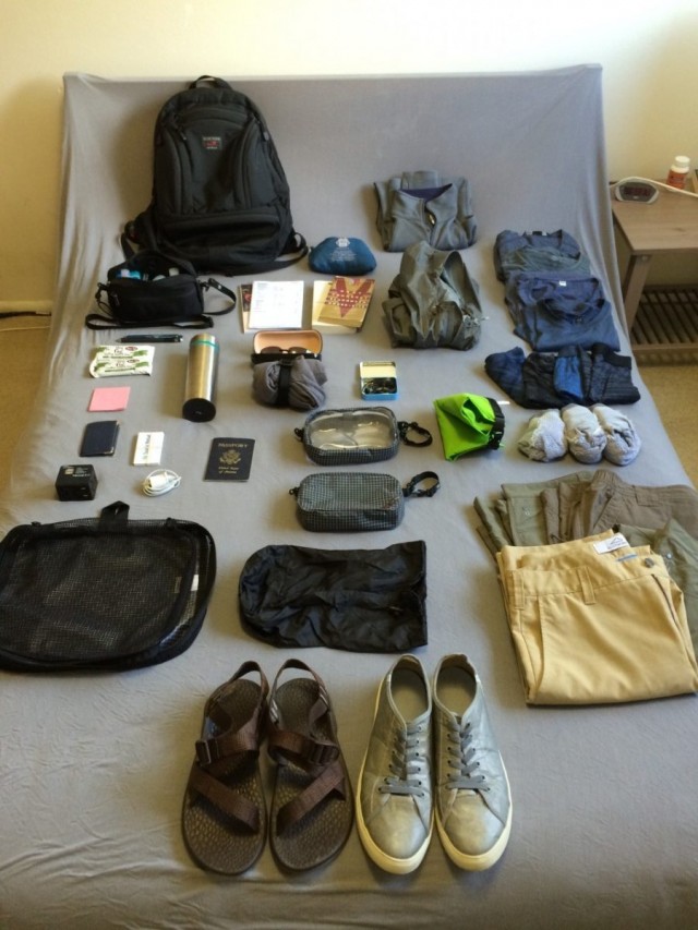 Backpacking through Central America with just a carry-on - Central America Packing List UnpackeD E1410826195353 640x853