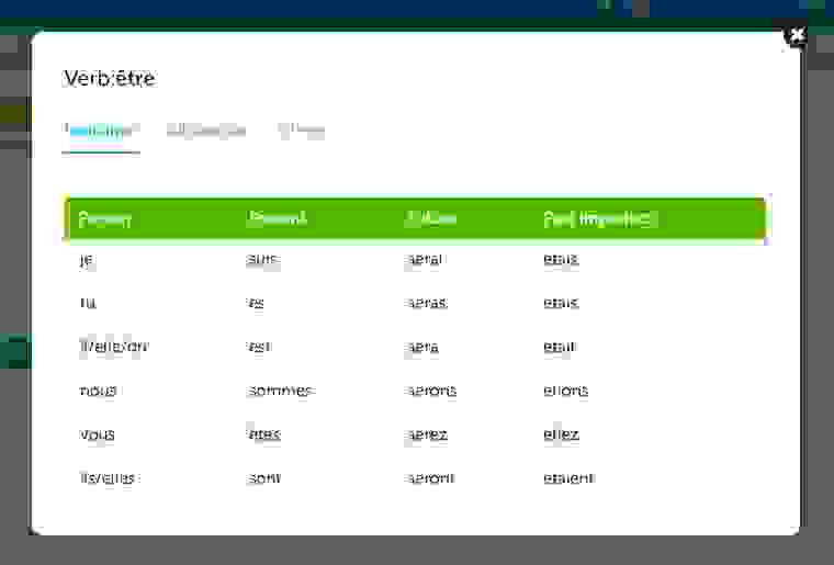 French verb conjugation 1