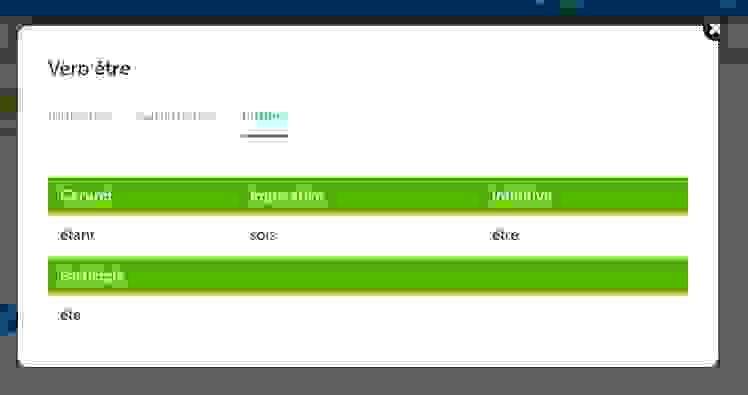 French verb conjugation 3