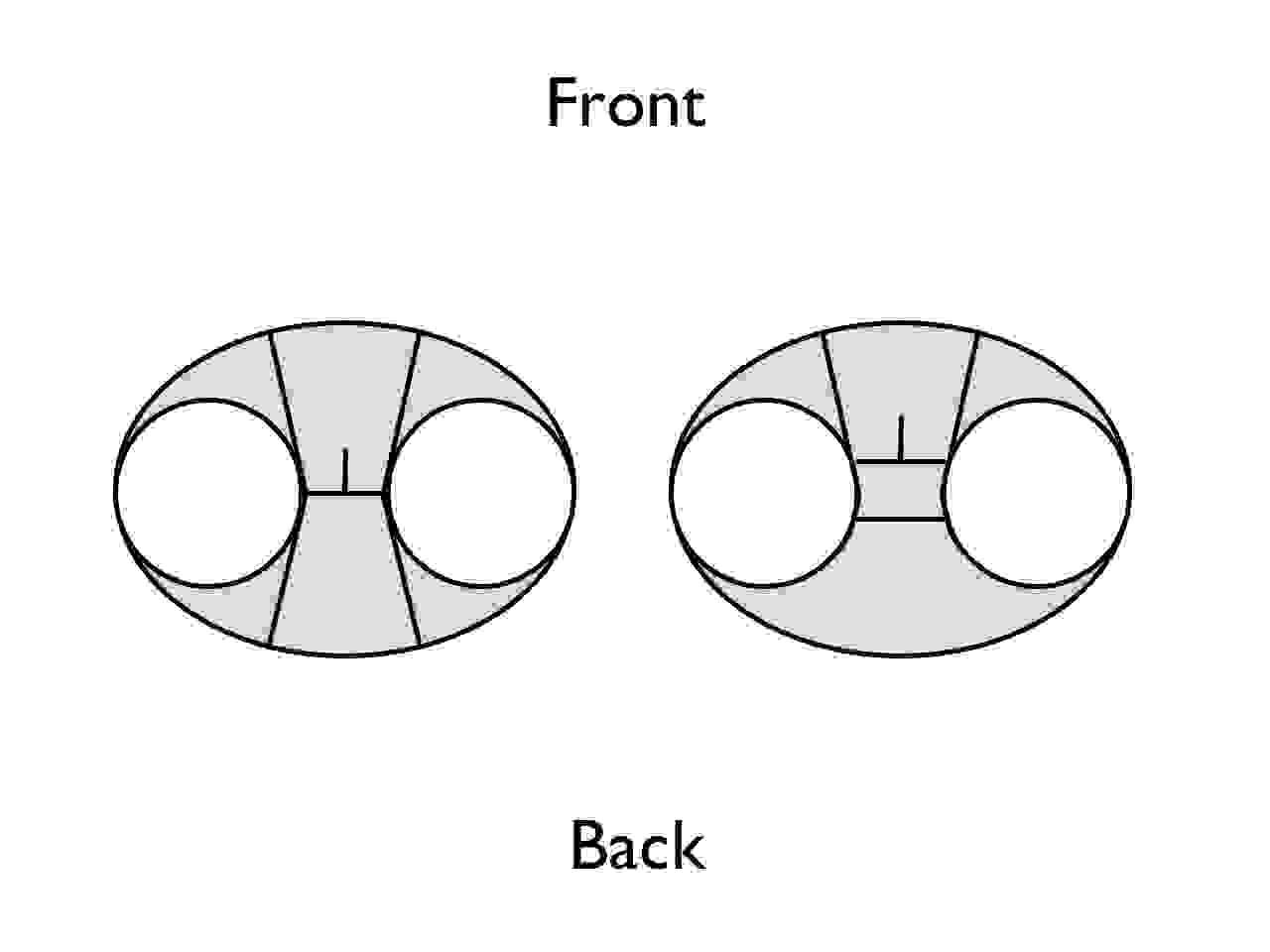 Inseam Gusset vs No Inseam Gusset