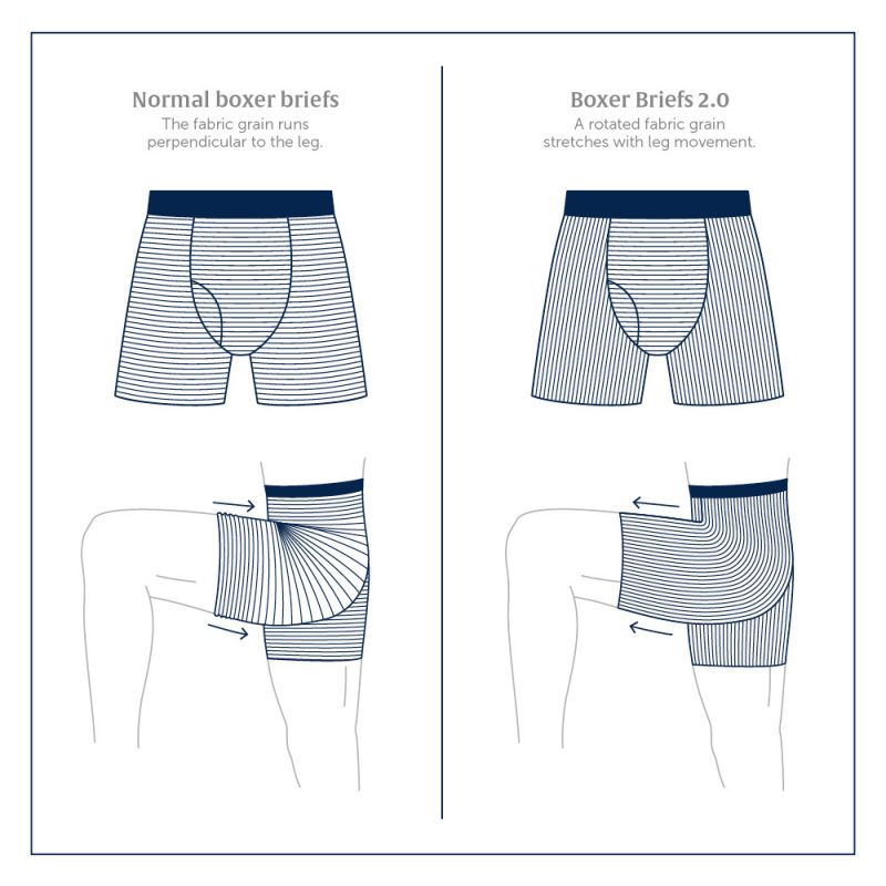 Wool and Prince boxer brief 2.0 stretch diagram